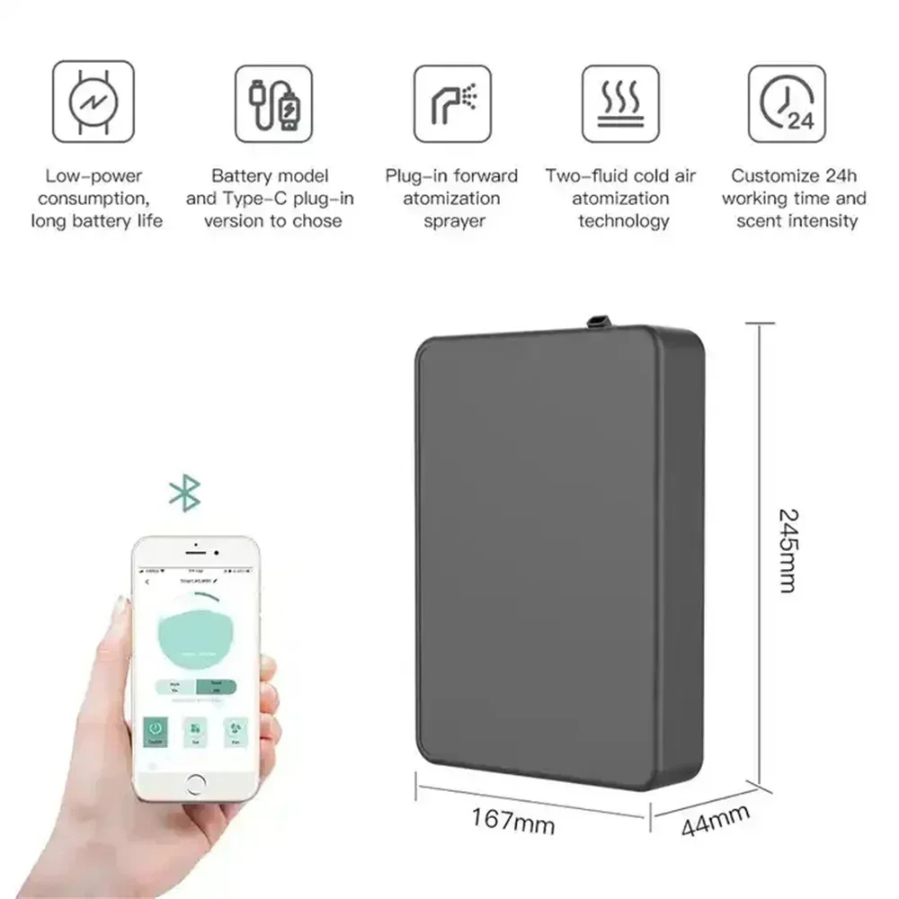 Diffuseur de parfum intelligen - Home Fragrance Essence avis et prix