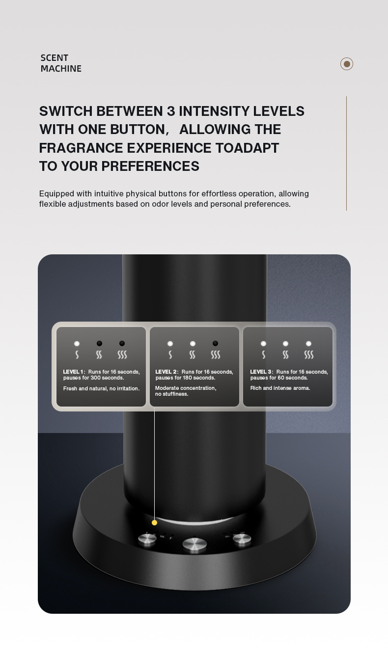 Diffuseur d'arômes Bluetooth p - Home Fragrance Essence avis et prix
